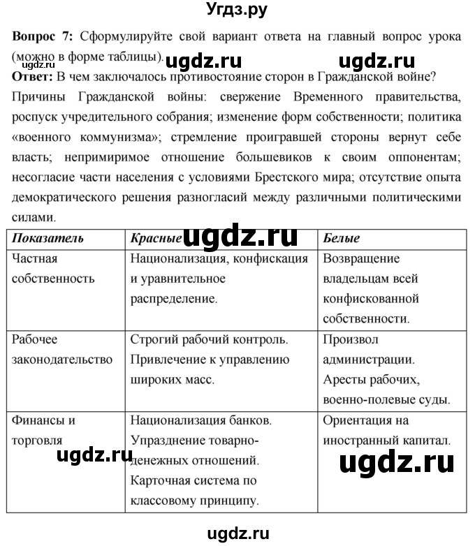 ГДЗ (Решебник) по истории 10 класс Волобуев О.В. / страница / 77(продолжение 6)
