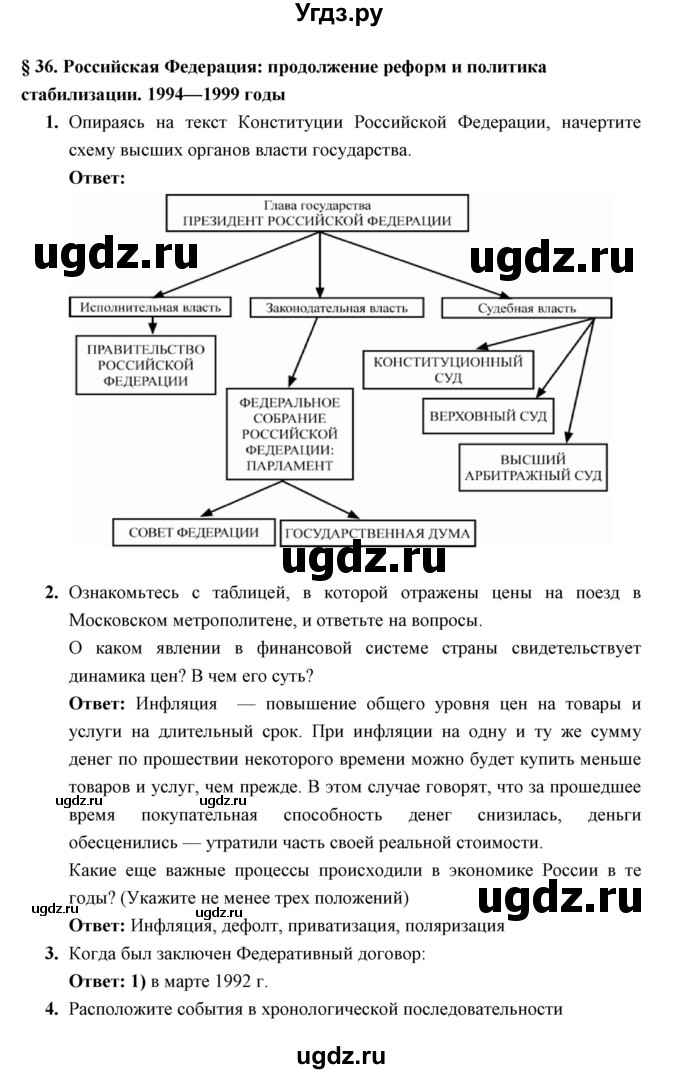 ГДЗ (Решебник) по истории 10 класс (рабочая тетрадь) Клоков В.А. / параграф номер / 36