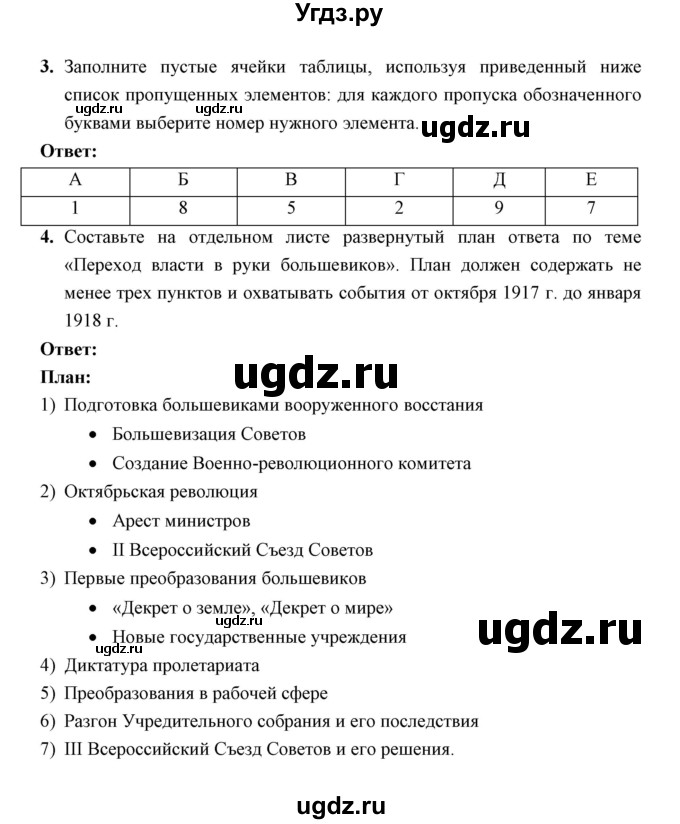 ГДЗ (Решебник) по истории 10 класс (рабочая тетрадь) Клоков В.А. / итоги главы номер / 1(продолжение 2)