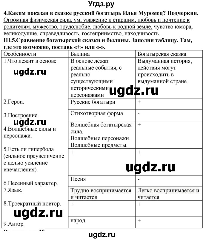 ГДЗ (Решебник) по литературе 2 класс (рабочая тетрадь) Бунеев Р.Н. / страница номер / 27