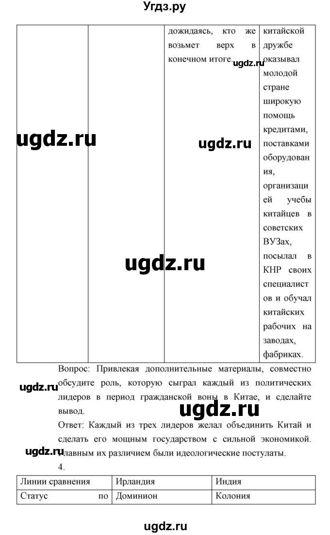 ГДЗ (Решебник) по истории 9 класс (тетрадь-тренажёр) Корунова Е.В. / страница номер / 38-43(продолжение 4)