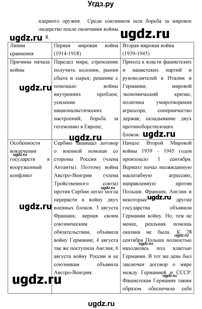 ГДЗ (Решебник) по истории 9 класс (тетрадь-тренажёр) Корунова Е.В. / страница номер / 38-43(продолжение 14)