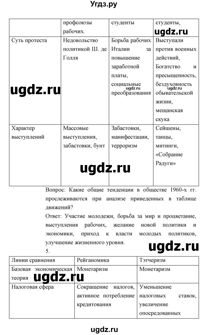 ГДЗ (Решебник) по истории 9 класс (тетрадь-тренажёр) Корунова Е.В. / страница номер / 76-79(продолжение 10)