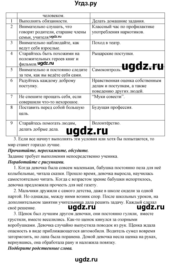 ГДЗ (Решебник) по обществознанию 5 класс Никитин А.Ф. / параграф номер / 16(продолжение 2)