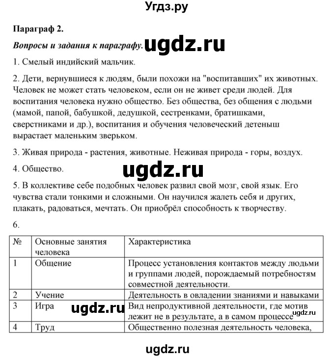 ГДЗ (Решебник) по обществознанию 5 класс Никитин А.Ф. / параграф номер / 2