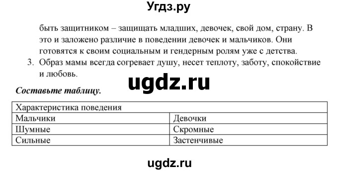 ГДЗ (Решебник) по обществознанию 5 класс Никитин А.Ф. / параграф номер / 21(продолжение 2)