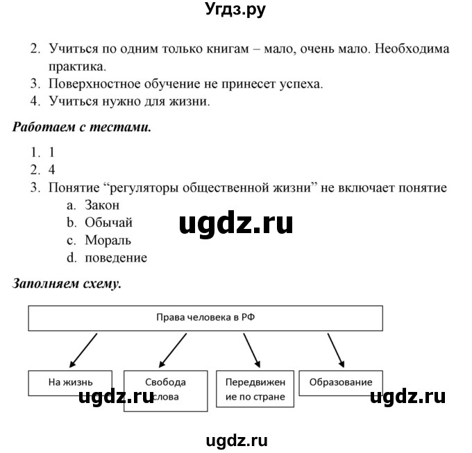 ГДЗ (Решебник) по обществознанию 5 класс Никитин А.Ф. / параграф номер / 25(продолжение 4)