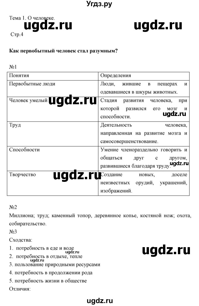 ГДЗ (Решебник) по обществознанию 5 класс (рабочая тетрадь) Болотина Т.В. / страница номер / 4