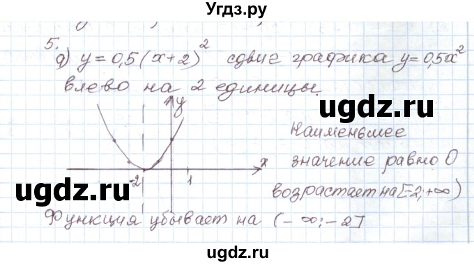 ГДЗ (Решебник) по алгебре 9 класс (дидактические материалы ) Евстафьева Л.П. / обучающие работы / О-11 номер / 5