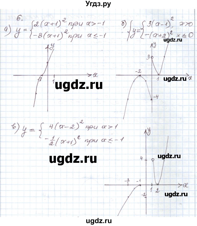 ГДЗ (Решебник) по алгебре 9 класс (дидактические материалы ) Евстафьева Л.П. / обучающие работы / О-11 номер / 6