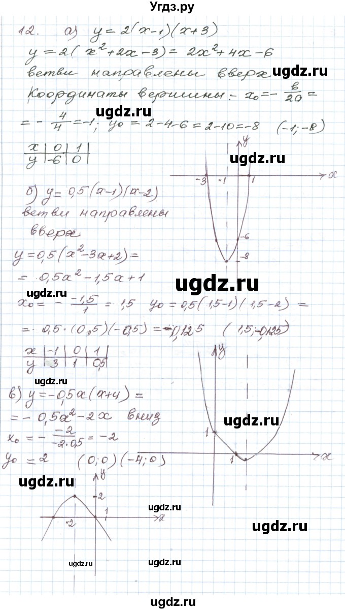 ГДЗ (Решебник) по алгебре 9 класс (дидактические материалы ) Евстафьева Л.П. / обучающие работы / О-13 номер / 12