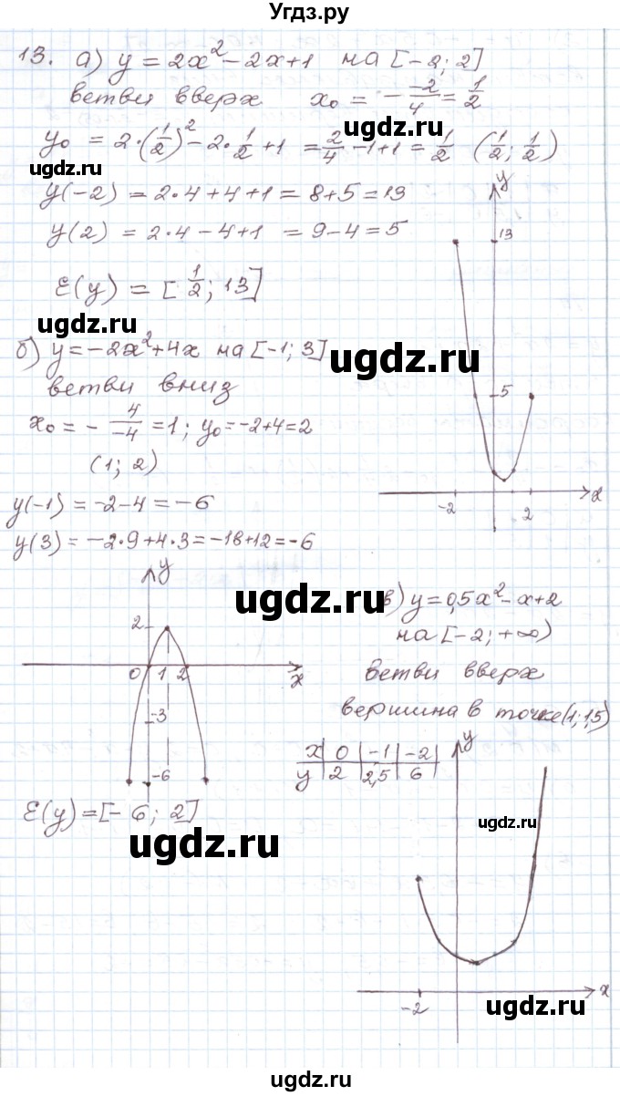 ГДЗ (Решебник) по алгебре 9 класс (дидактические материалы ) Евстафьева Л.П. / обучающие работы / О-13 номер / 13