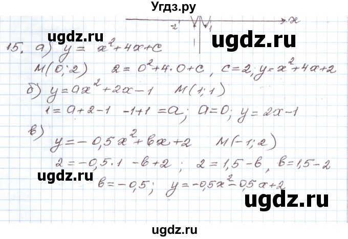 ГДЗ (Решебник) по алгебре 9 класс (дидактические материалы ) Евстафьева Л.П. / обучающие работы / О-13 номер / 15