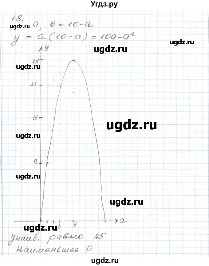 ГДЗ (Решебник) по алгебре 9 класс (дидактические материалы ) Евстафьева Л.П. / обучающие работы / О-13 номер / 18