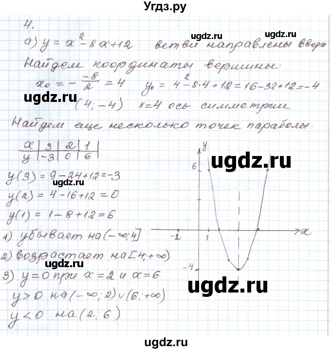 ГДЗ (Решебник) по алгебре 9 класс (дидактические материалы ) Евстафьева Л.П. / обучающие работы / О-13 номер / 4