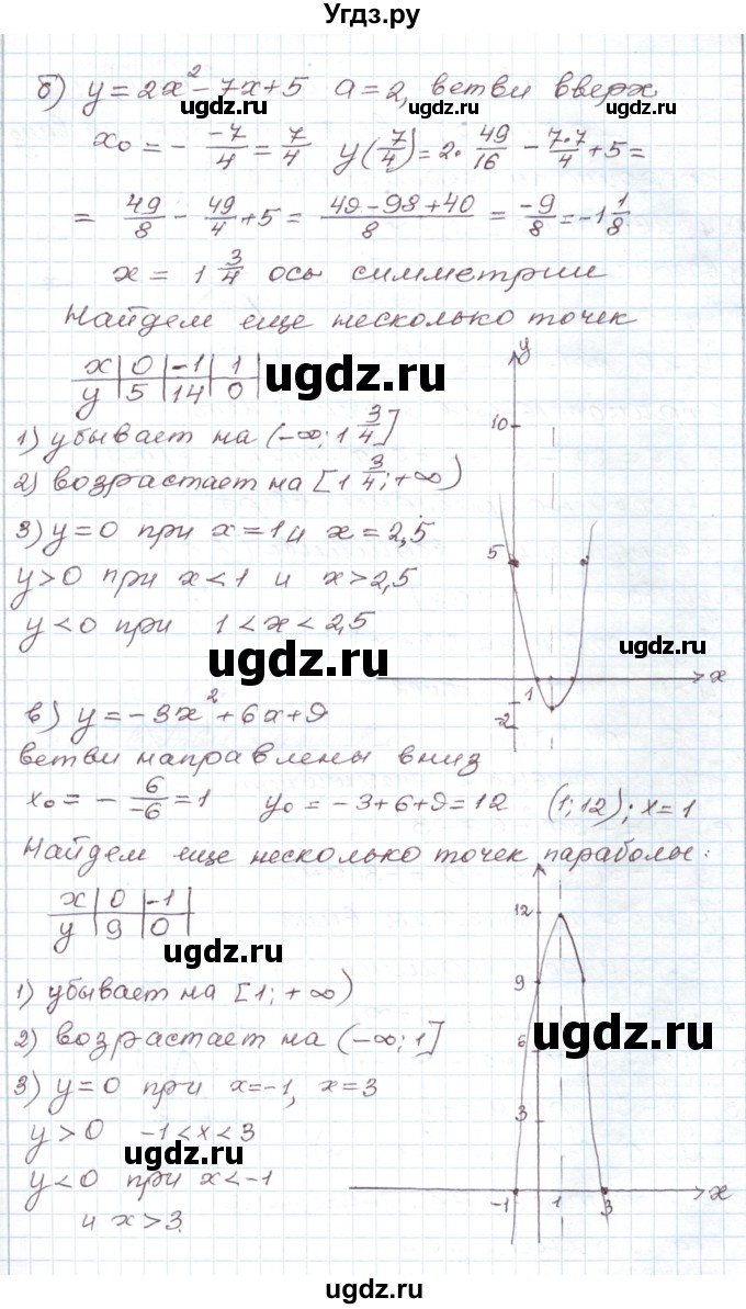 ГДЗ (Решебник) по алгебре 9 класс (дидактические материалы ) Евстафьева Л.П. / обучающие работы / О-13 номер / 4(продолжение 2)