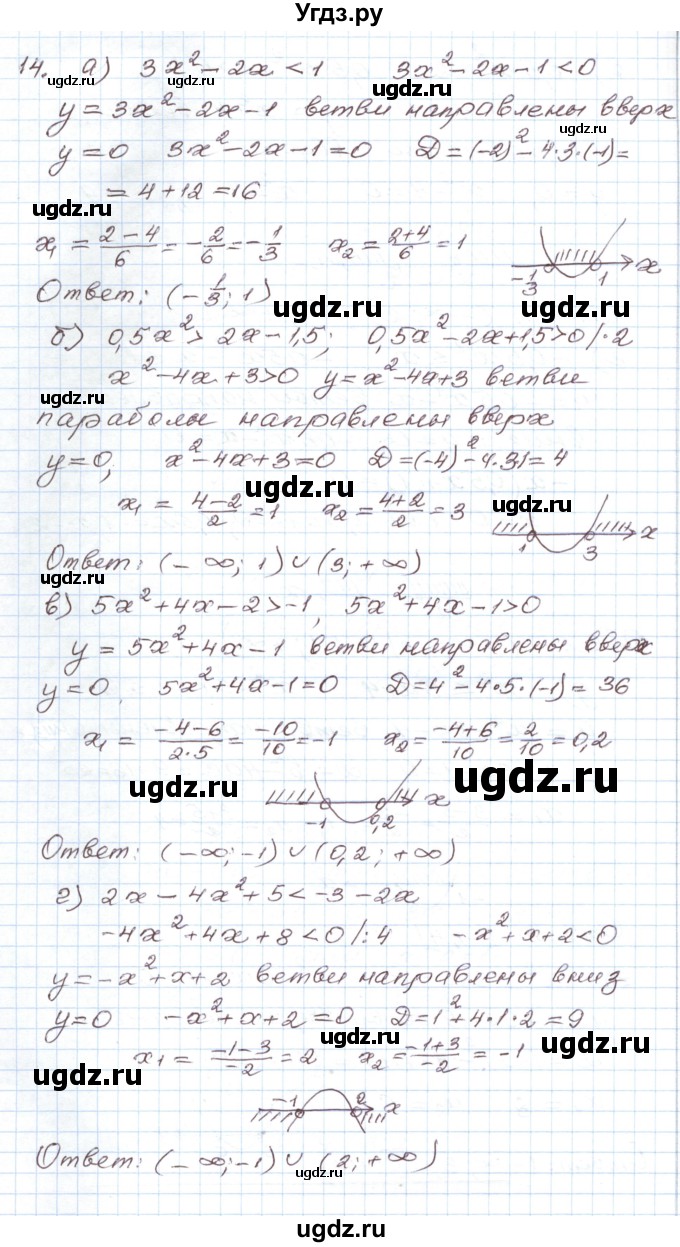 ГДЗ (Решебник) по алгебре 9 класс (дидактические материалы ) Евстафьева Л.П. / обучающие работы / О-14 номер / 14