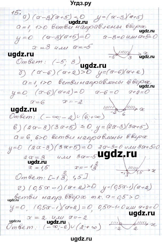 ГДЗ (Решебник) по алгебре 9 класс (дидактические материалы ) Евстафьева Л.П. / обучающие работы / О-14 номер / 15