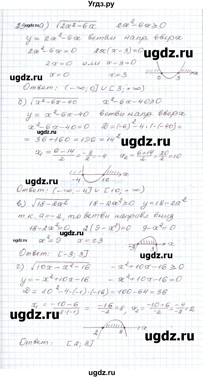 ГДЗ (Решебник) по алгебре 9 класс (дидактические материалы ) Евстафьева Л.П. / обучающие работы / О-14 номер / 23