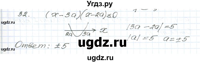 ГДЗ (Решебник) по алгебре 9 класс (дидактические материалы ) Евстафьева Л.П. / обучающие работы / О-14 номер / 32