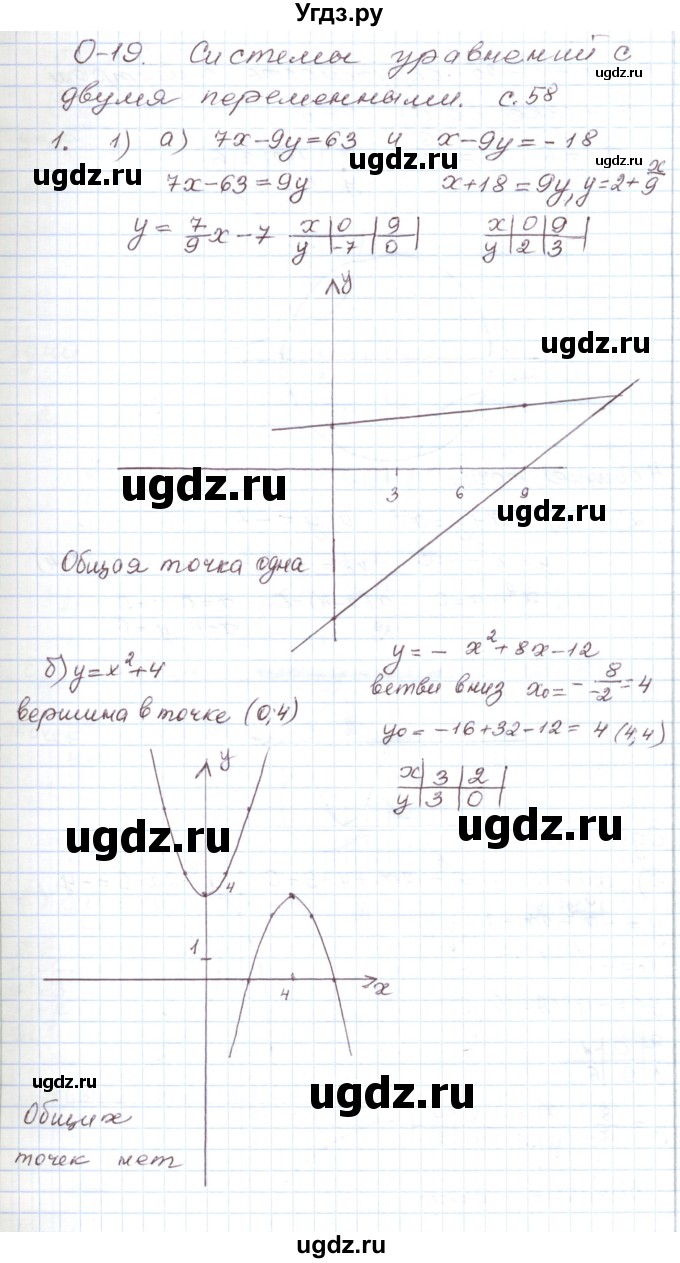 ГДЗ (Решебник) по алгебре 9 класс (дидактические материалы ) Евстафьева Л.П. / обучающие работы / О-19 номер / 1