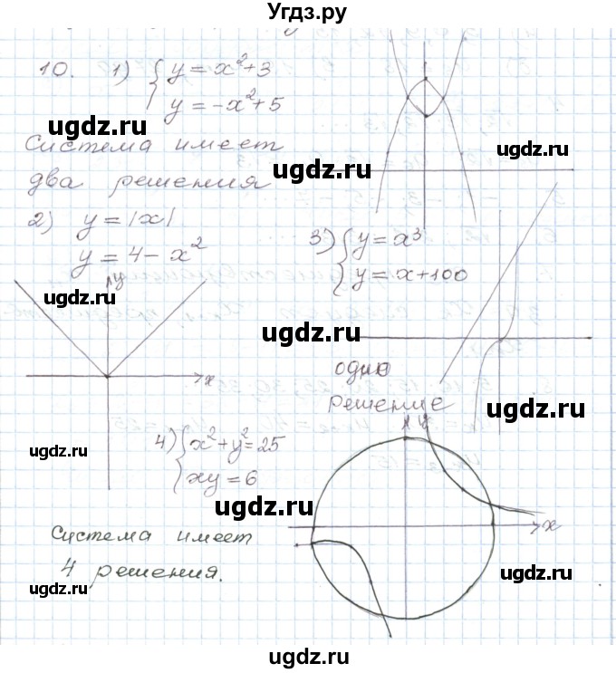 ГДЗ (Решебник) по алгебре 9 класс (дидактические материалы ) Евстафьева Л.П. / обучающие работы / О-21 номер / 10