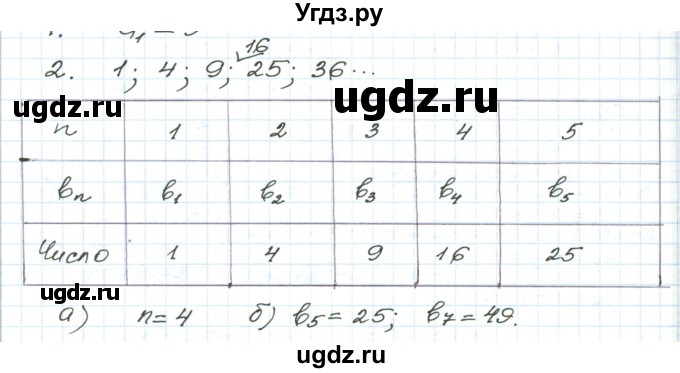 ГДЗ (Решебник) по алгебре 9 класс (дидактические материалы ) Евстафьева Л.П. / обучающие работы / О-22 номер / 2