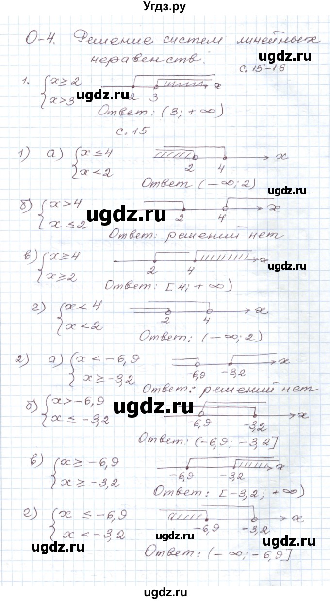 ГДЗ (Решебник) по алгебре 9 класс (дидактические материалы ) Евстафьева Л.П. / обучающие работы / О-4 номер / 1