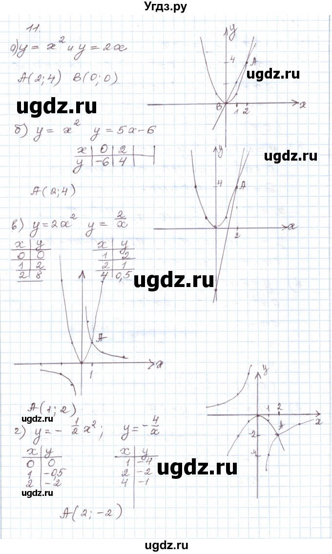 ГДЗ (Решебник) по алгебре 9 класс (дидактические материалы ) Евстафьева Л.П. / обучающие работы / О-9 номер / 11