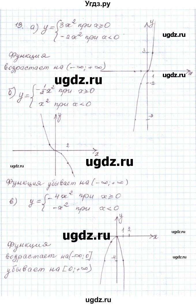 ГДЗ (Решебник) по алгебре 9 класс (дидактические материалы ) Евстафьева Л.П. / обучающие работы / О-9 номер / 13