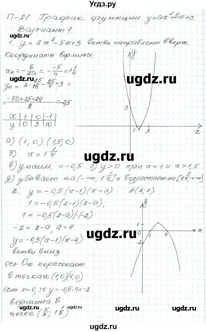 ГДЗ (Решебник) по алгебре 9 класс (дидактические материалы ) Евстафьева Л.П. / проверочные работы / П-21. вариант номер / 1