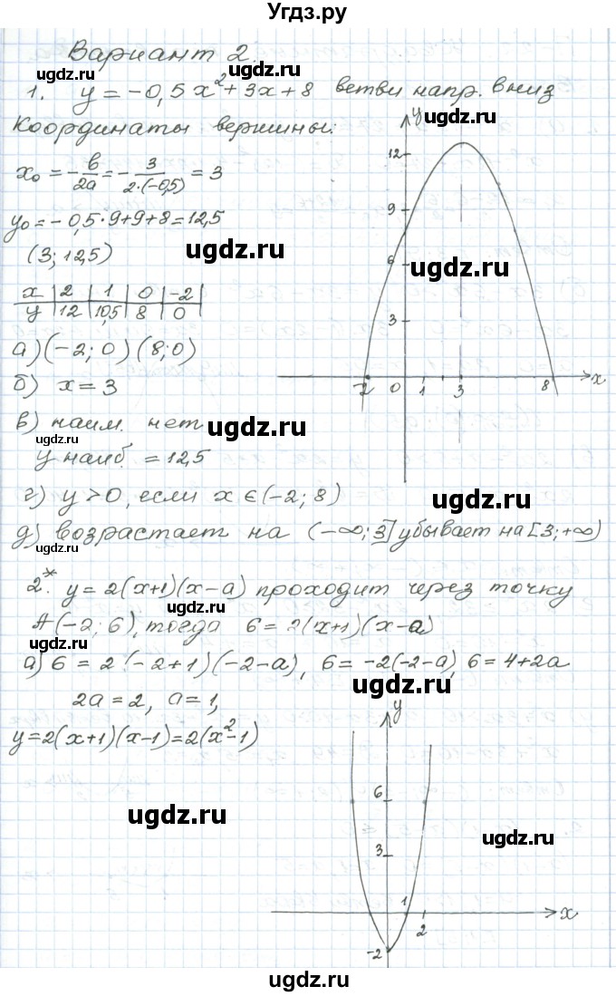 ГДЗ (Решебник) по алгебре 9 класс (дидактические материалы ) Евстафьева Л.П. / проверочные работы / П-21. вариант номер / 2