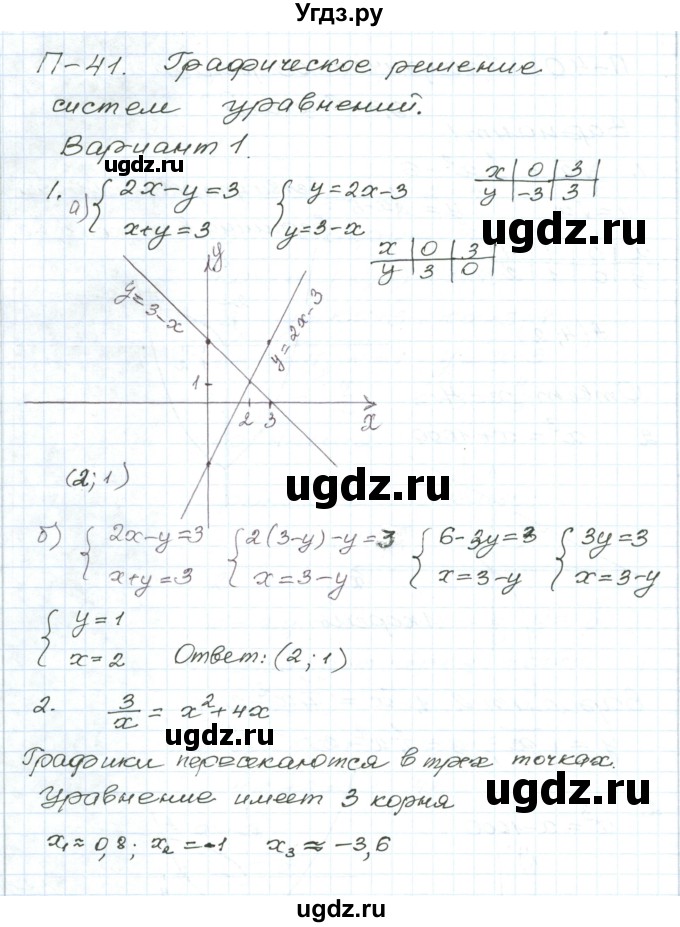 ГДЗ (Решебник) по алгебре 9 класс (дидактические материалы ) Евстафьева Л.П. / проверочные работы / П-41. вариант номер / 1