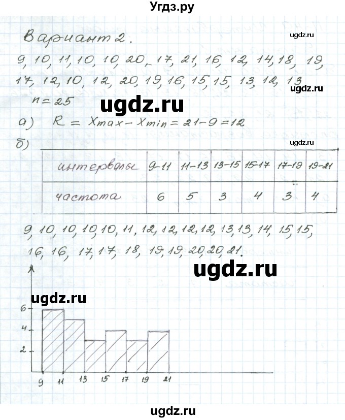 ГДЗ (Решебник) по алгебре 9 класс (дидактические материалы ) Евстафьева Л.П. / проверочные работы / П-49. вариант номер / 2