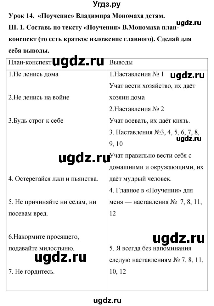 ГДЗ (Решебник) по литературе 4 класс (рабочая тетрадь) Бунеев Р.Н. / страница номер / 21