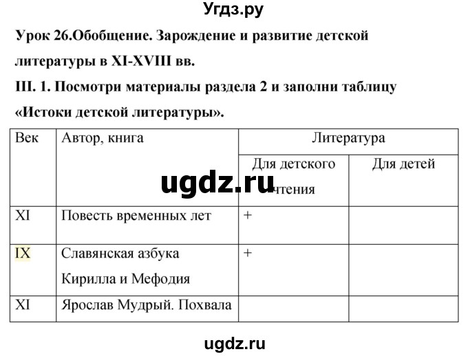 ГДЗ (Решебник) по литературе 4 класс (рабочая тетрадь) Бунеев Р.Н. / страница номер / 34