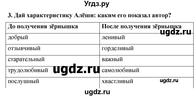 ГДЗ (Решебник) по литературе 4 класс (рабочая тетрадь) Бунеев Р.Н. / страница номер / 40(продолжение 3)