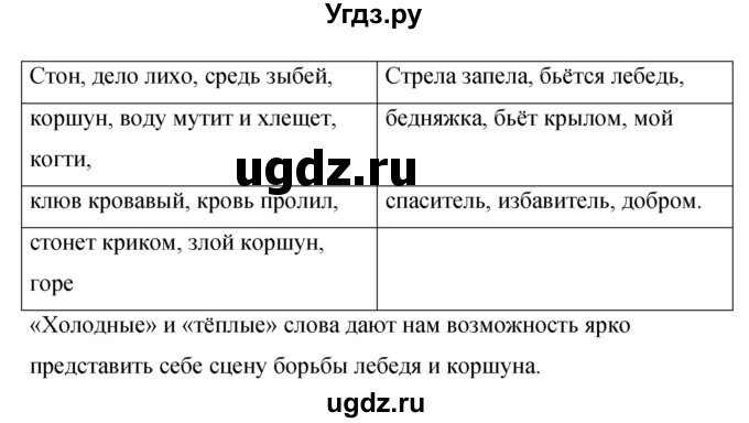 ГДЗ (Решебник) по литературе 4 класс (рабочая тетрадь) Бунеев Р.Н. / страница номер / 42(продолжение 3)