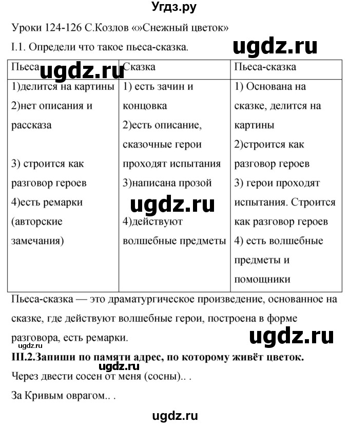 ГДЗ (Решебник) по литературе 4 класс (рабочая тетрадь) Бунеев Р.Н. / страница номер / 89-91