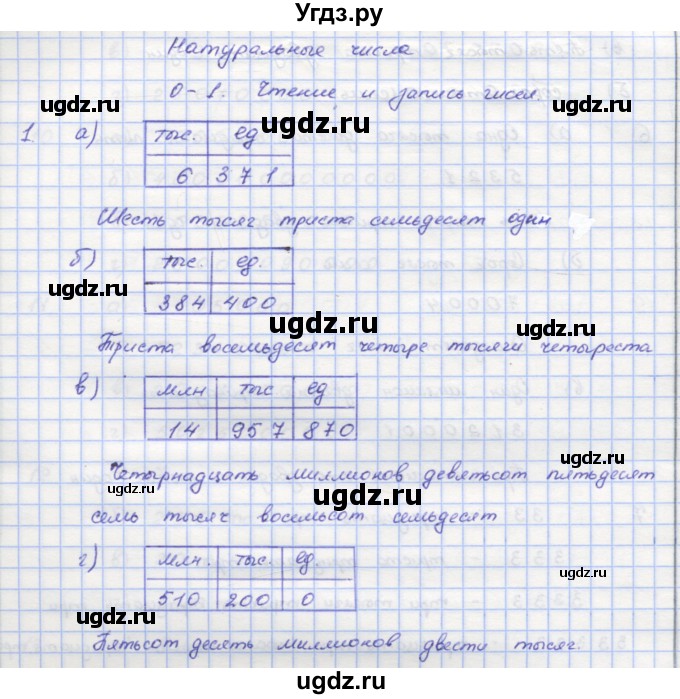 ГДЗ (Решебник) по математике 5 класс (дидактические материалы ) Кузнецова Л.В. / обучающие работы / О-1 номер / 1