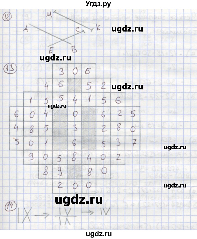 ГДЗ (Решебник к учебнику 2015) по математике 4 класс Петерсон Л.Г. / часть 2. страница / 104(продолжение 2)