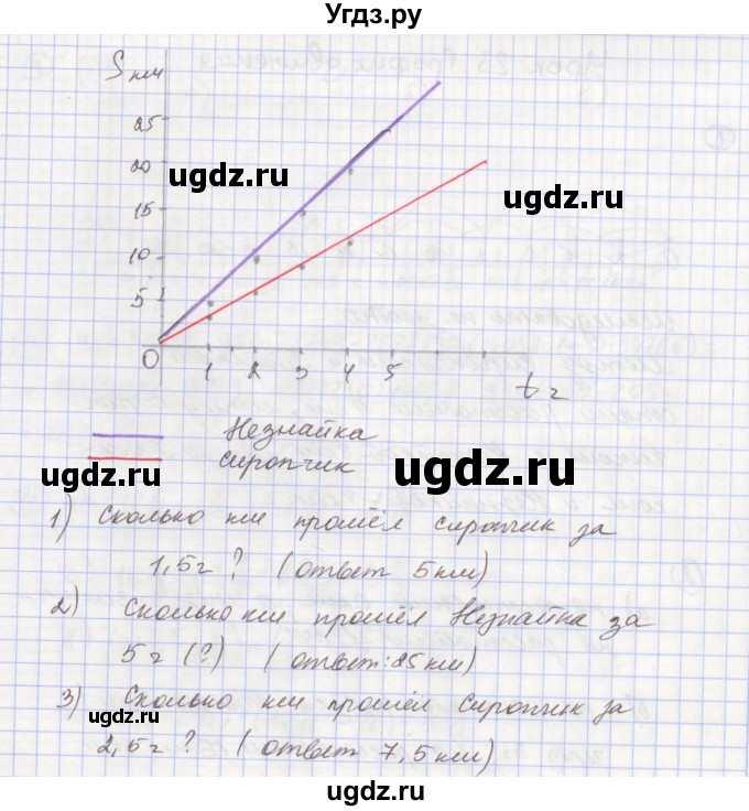 ГДЗ (Решебник к учебнику 2015) по математике 4 класс Петерсон Л.Г. / часть 3. страница / 67(продолжение 2)