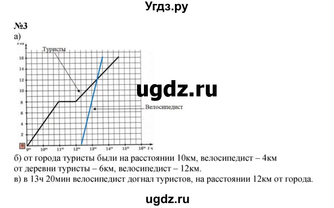 ГДЗ (Решебник к учебнику 2022 (Учусь учиться 6-е издание)) по математике 4 класс Петерсон Л.Г. / часть 3. страница / 79