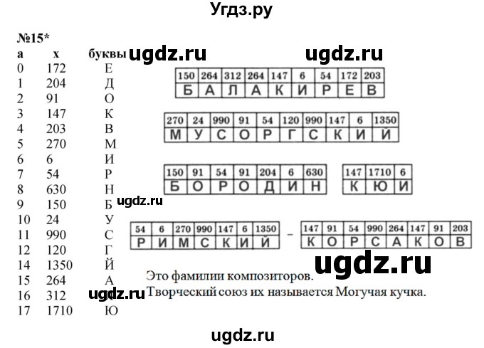 ГДЗ (Решебник к учебнику 2022 (Учусь учиться 6-е издание)) по математике 4 класс Петерсон Л.Г. / часть 2. страница / 104