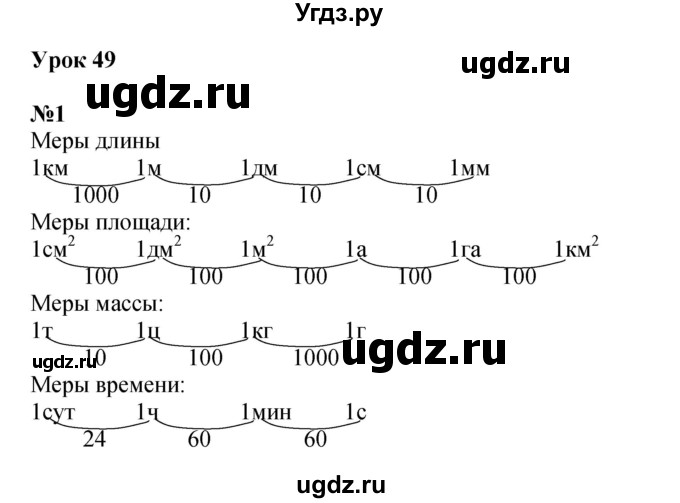 ГДЗ (Решебник к учебнику 2022 (Учусь учиться 4-е издание)) по математике 4 класс Петерсон Л.Г. / часть 2. страница / 125