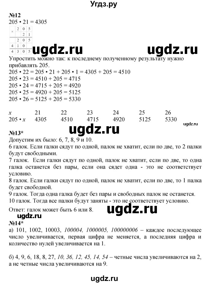 ГДЗ (Решебник к учебнику 2022 (Учусь учиться 6-е издание)) по математике 4 класс Петерсон Л.Г. / часть 1. страница / 36(продолжение 2)