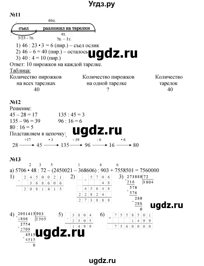 ГДЗ (Решебник к учебнику 2022 (Учусь учиться 6-е издание)) по математике 4 класс Петерсон Л.Г. / часть 2. страница / 3(продолжение 2)