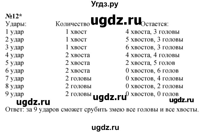 ГДЗ (Решебник к учебнику 2022 (Учусь учиться 4-е издание)) по математике 4 класс Петерсон Л.Г. / часть 1. страница / 21(продолжение 2)