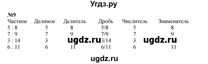 ГДЗ (Решебник к учебнику 2022 (Учусь учиться 4-е издание)) по математике 4 класс Петерсон Л.Г. / часть 2. страница / 6(продолжение 2)
