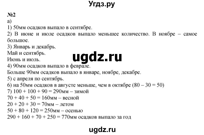 ГДЗ (Решебник к учебнику 2022 (Учусь учиться 4-е издание)) по математике 4 класс Петерсон Л.Г. / часть 3. страница / 40